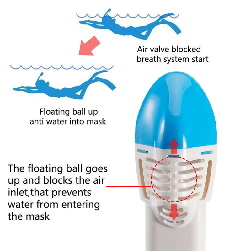 Anti Fog Full Face Snorkling Mask