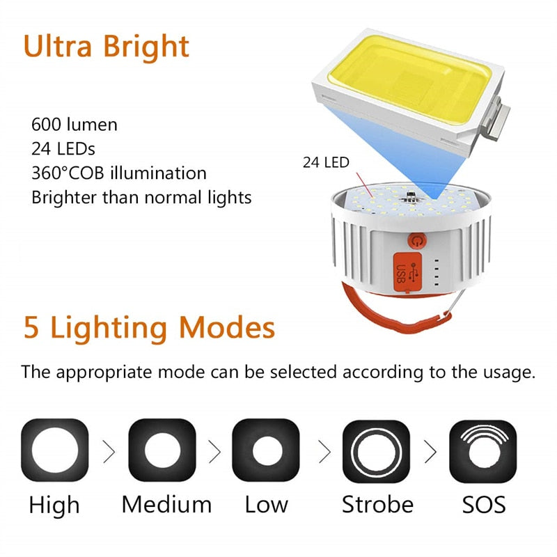 Outdoor Solar Lantern