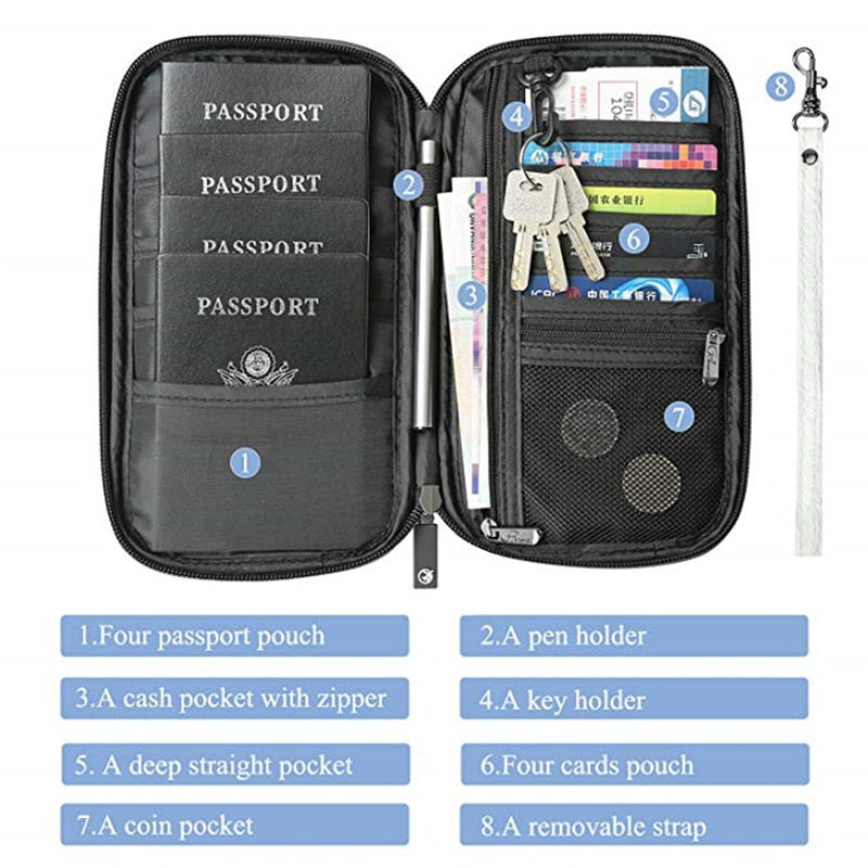 Travel Passport Wallet  Tri-fold Document Organizer
