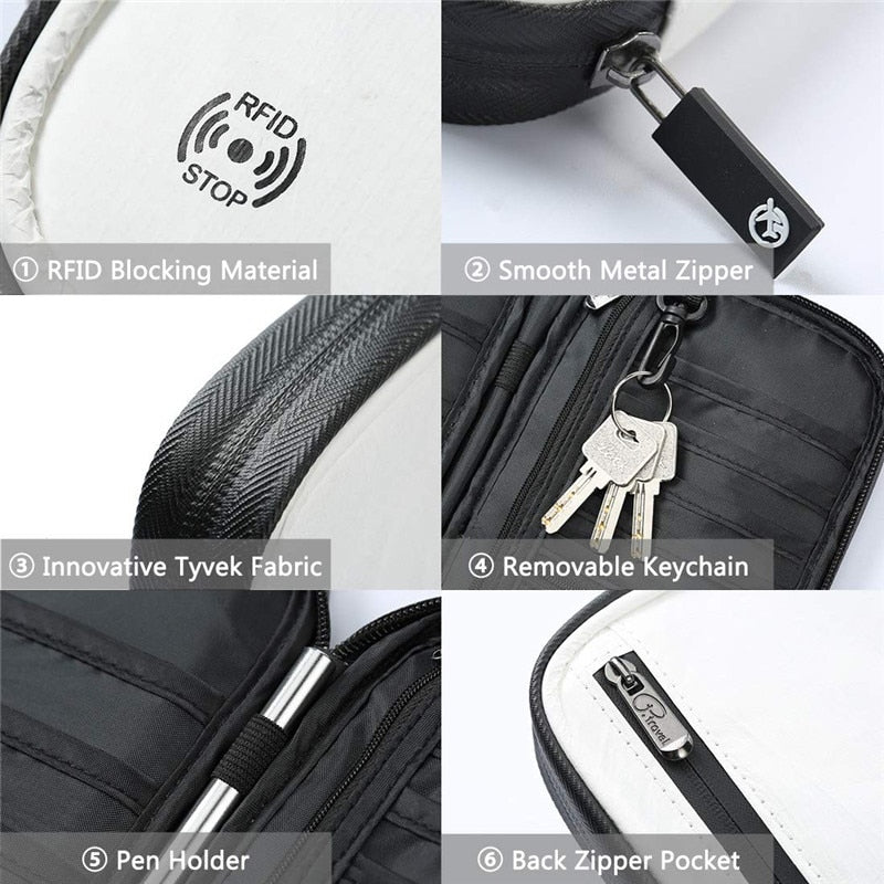 Travel Passport Wallet  Tri-fold Document Organizer